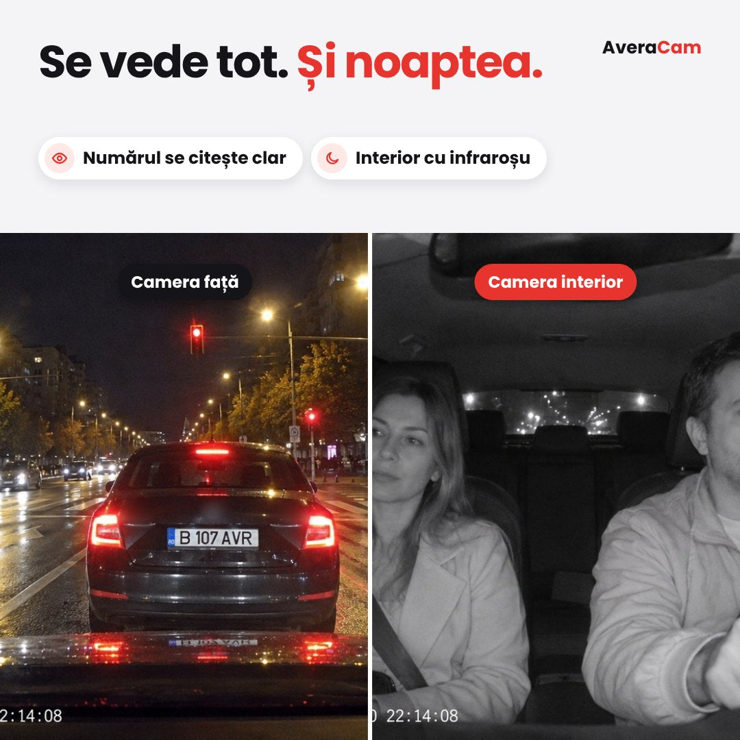 AveraCam – Cameră auto cu 3 camere